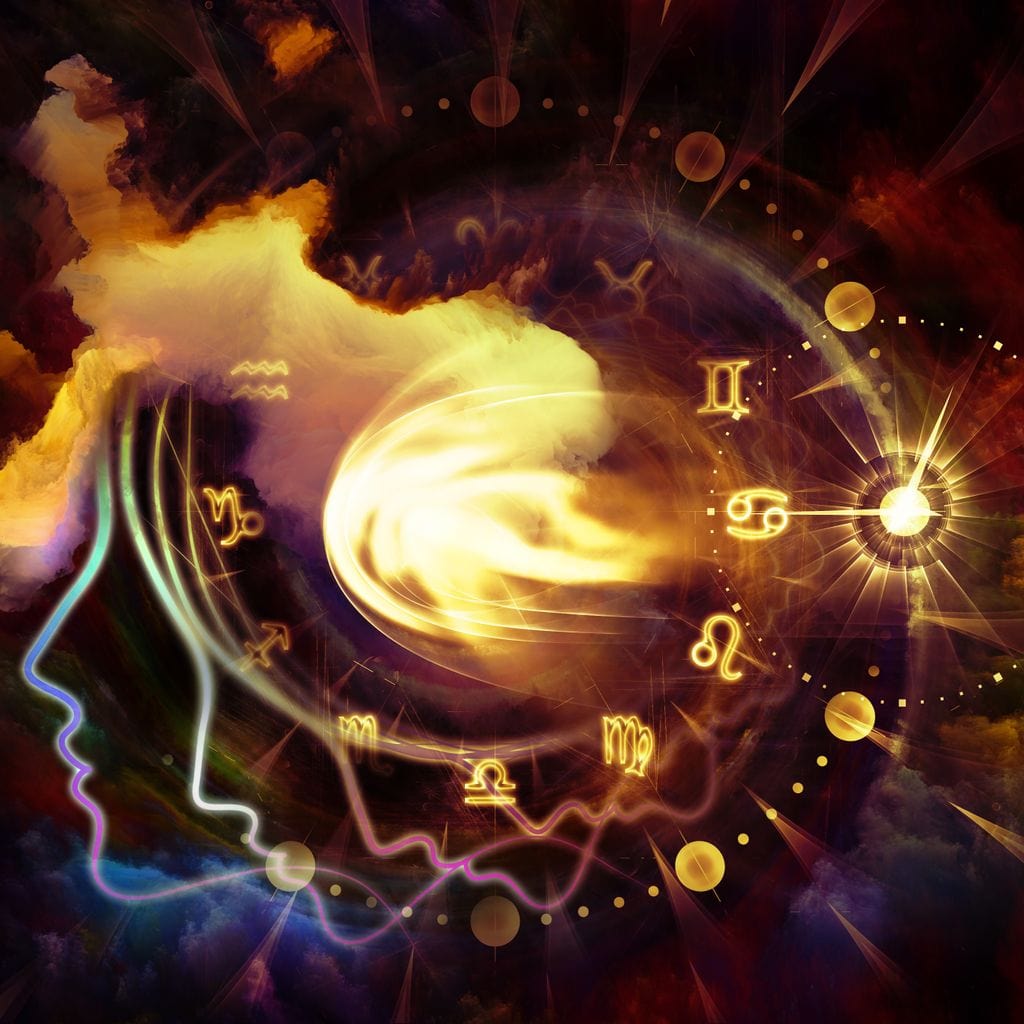 Astrology Profile Canvas Wall Art