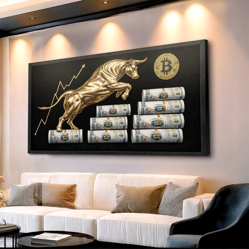 Bull Market Mindset Motivational Wall Art