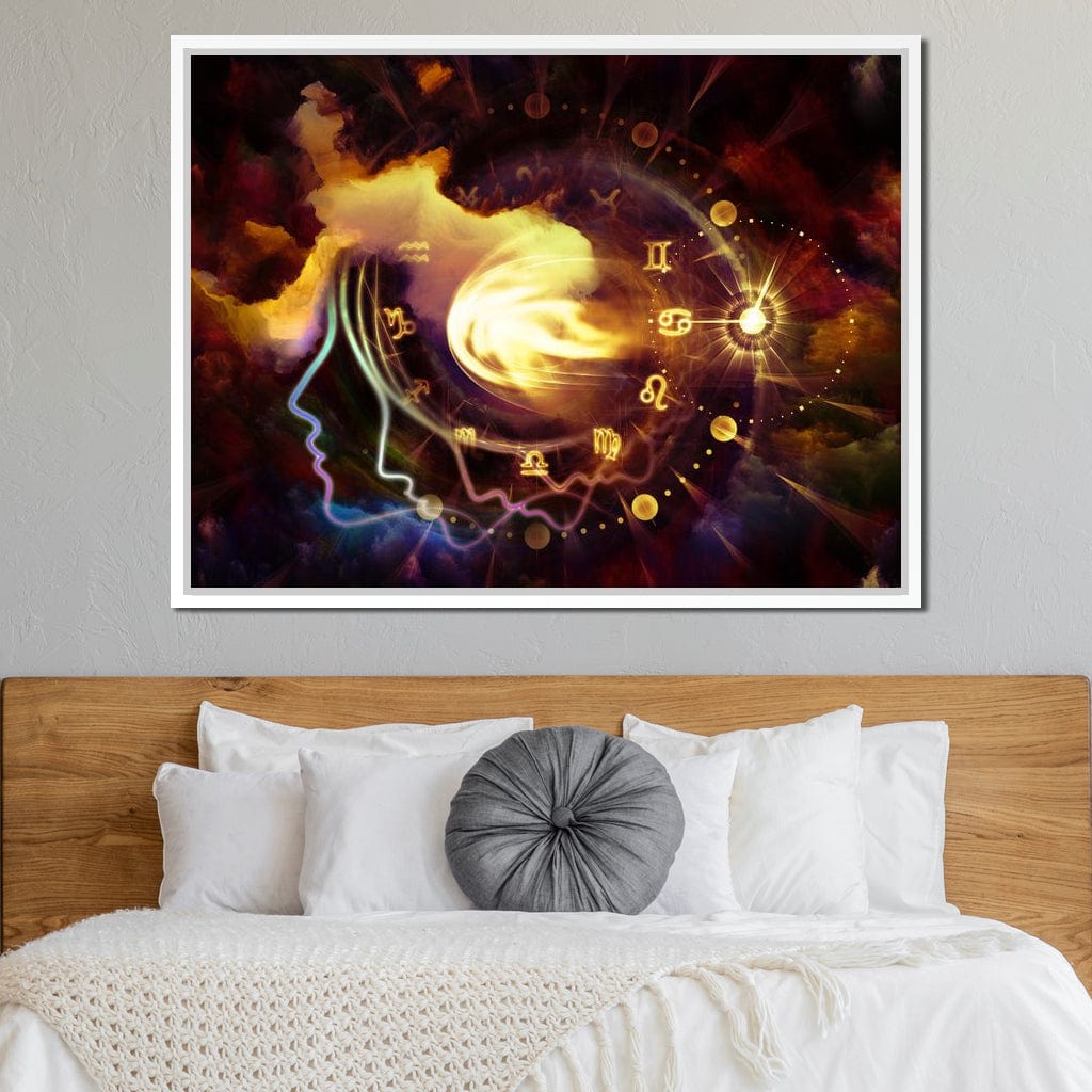 Astrology Profile Canvas Wall Art