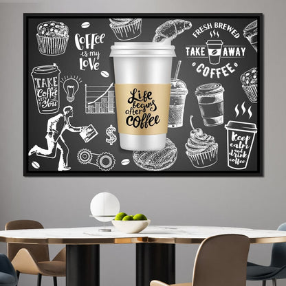 Essential Coffee Canvas Wall Art