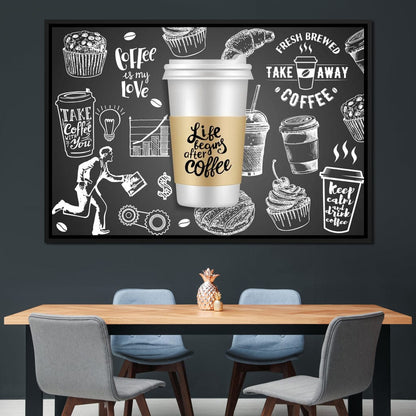Essential Coffee Canvas Wall Art