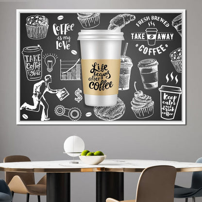 Essential Coffee Canvas Wall Art