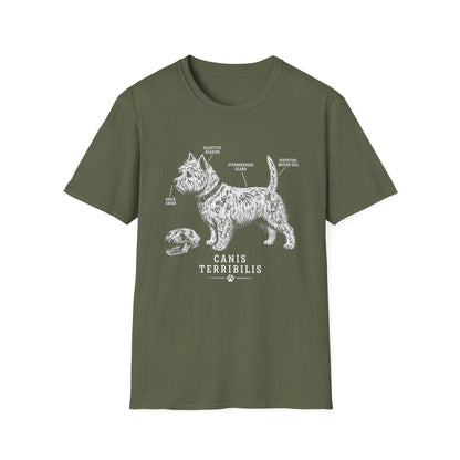 Anatomy Of A Westie Tee