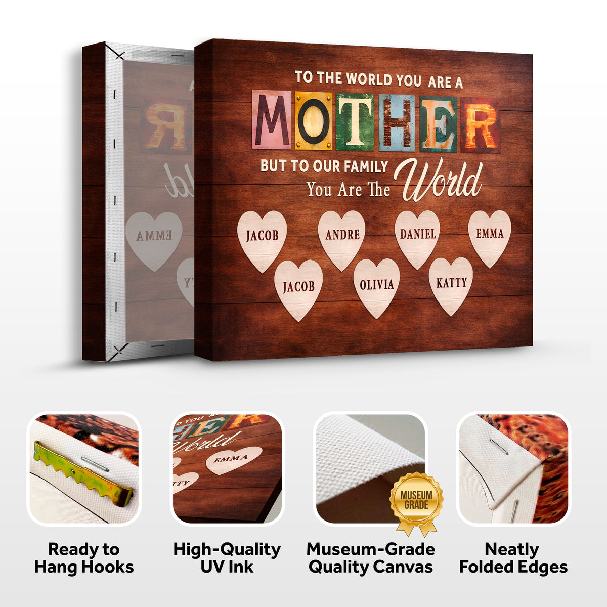 Mother You Are Our World Sign