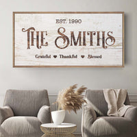 Thanksgiving Family Sign