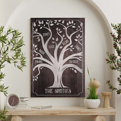 Family Tree Sign III