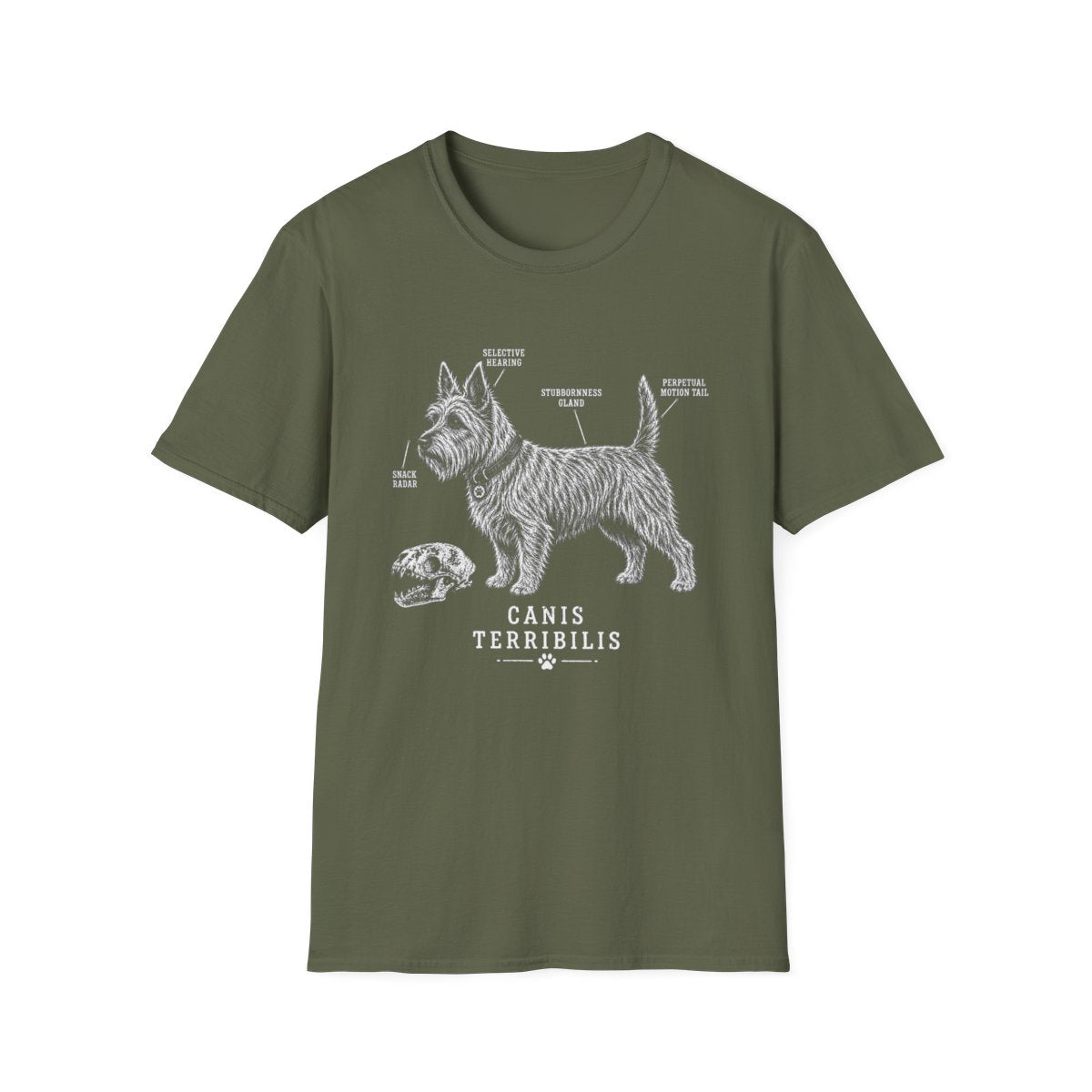 Anatomy Of A Australian Terrier Tee