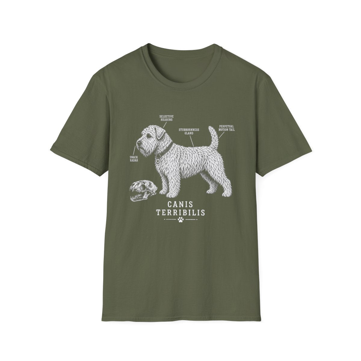Anatomy Of A Soft Coated Wheaten Terrier Tee