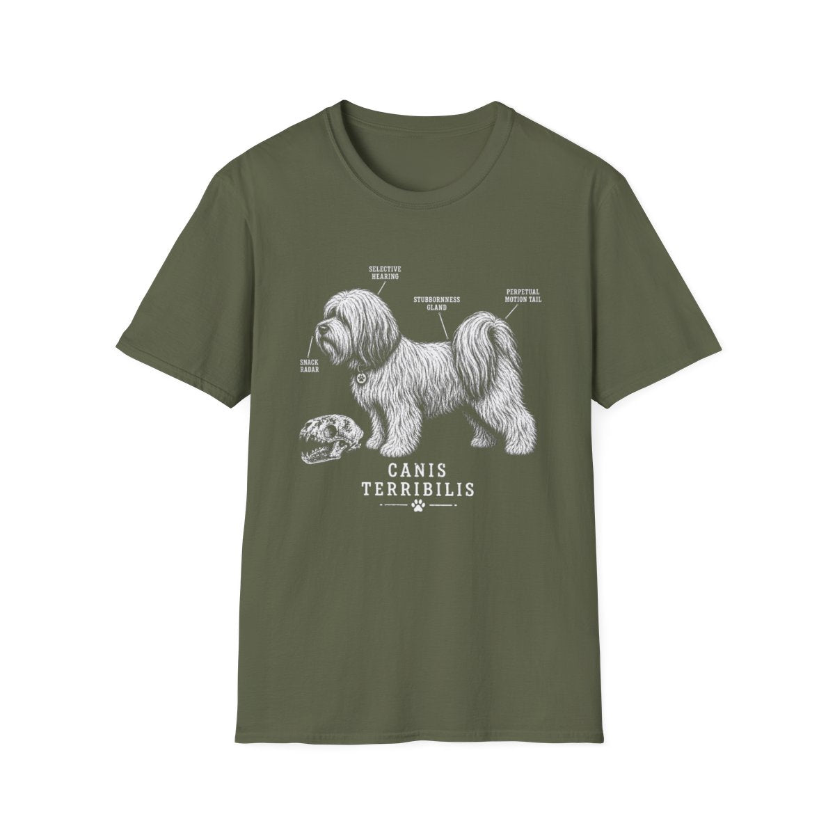 Anatomy Of A Tibetan Terrier Tee
