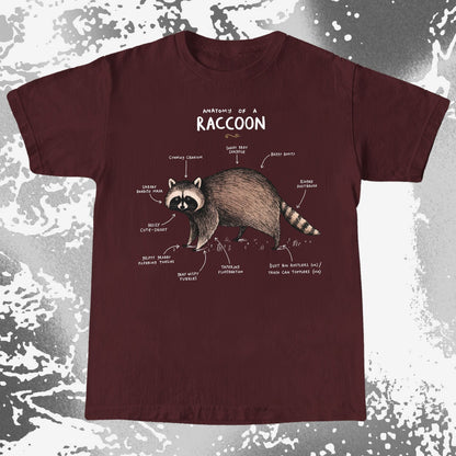 Anatomy of a Raccoon Funny Diagram, funny meme tee gift (view 9)