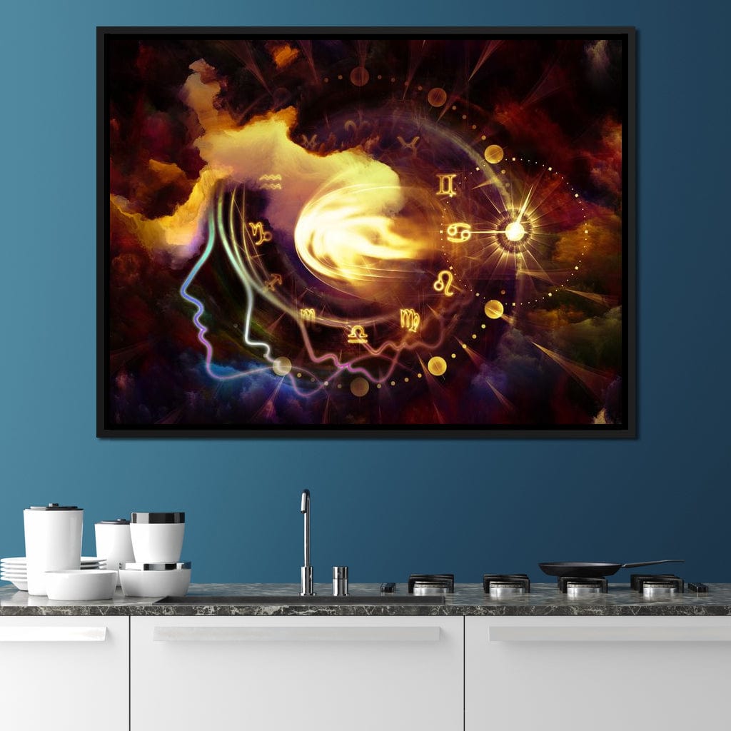 Astrology Profile Canvas Wall Art