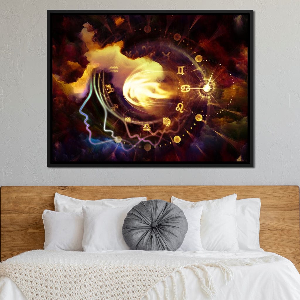 Astrology Profile Canvas Wall Art