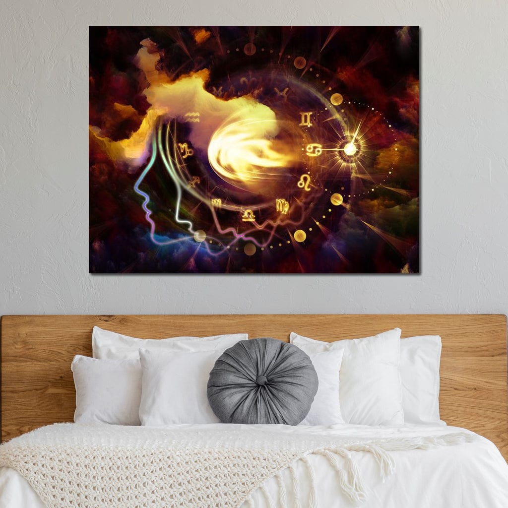 Astrology Profile Canvas Wall Art