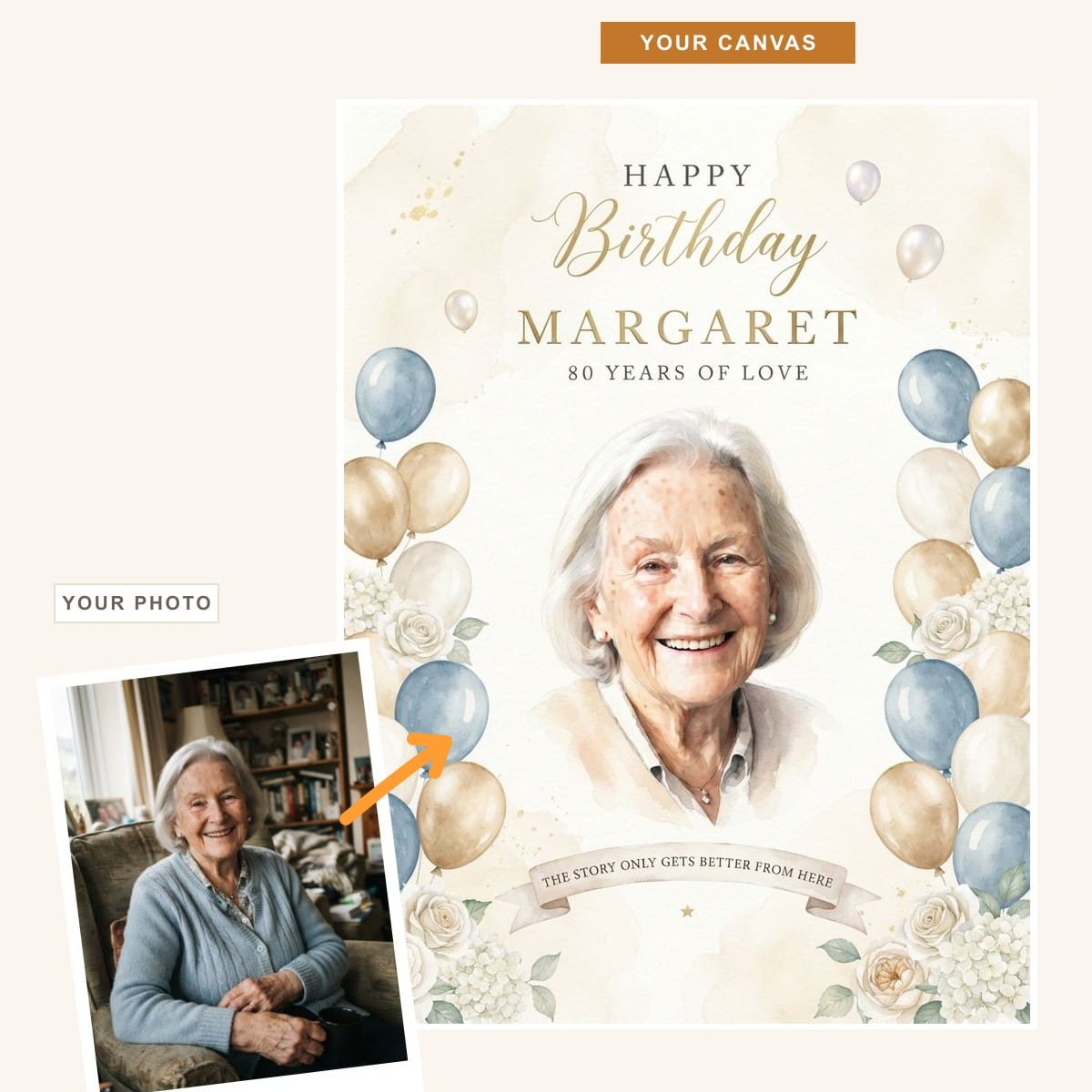 The Happy Birthday Canvas Wall Art