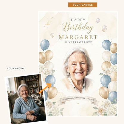The Happy Birthday Canvas Wall Art
