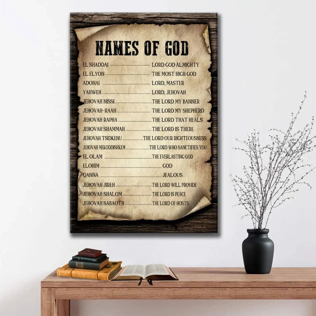 names of god wall art canvas print (view 4)