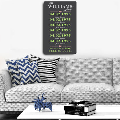 Family Dates Sign